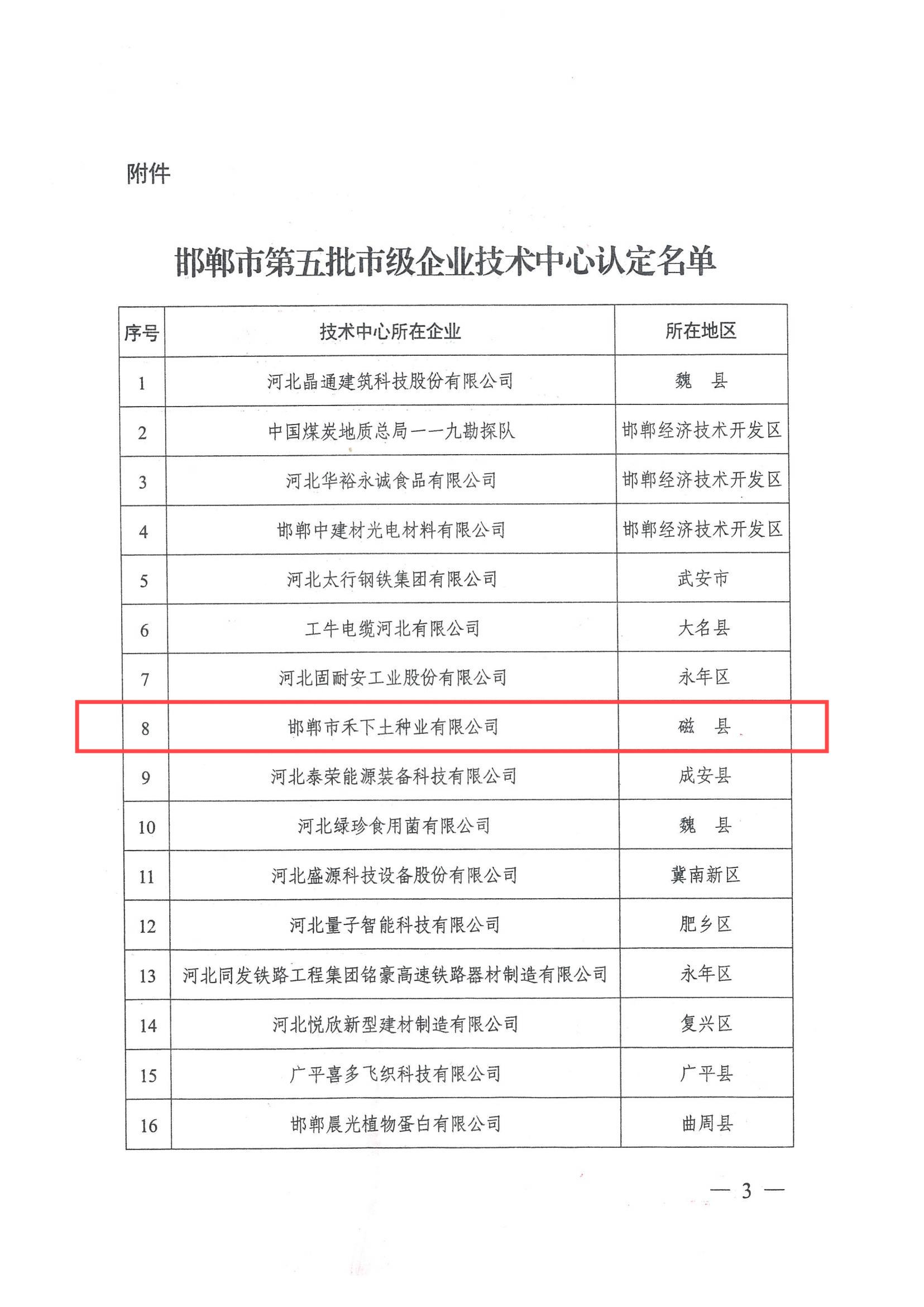 排好－關于發(fā)布邯鄲市第五批市級企業(yè)技術中心認定名單的通知_29(1)(1)(1)_02.jpg